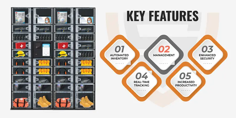 Features of Vendsafety